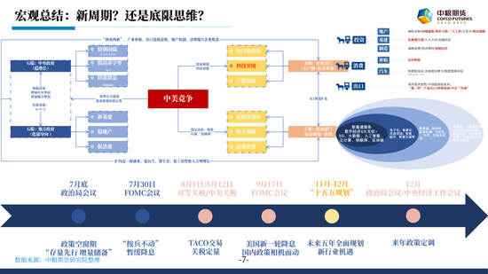【市场聚焦】股指：登峰