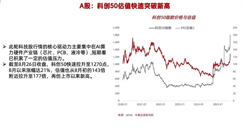 李迅雷：之前是港股拉动A股，接下来可能是A股来推动港股