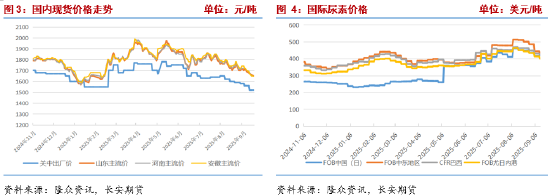 长安期货张晨：供强需弱改善有限 尿素价格承压