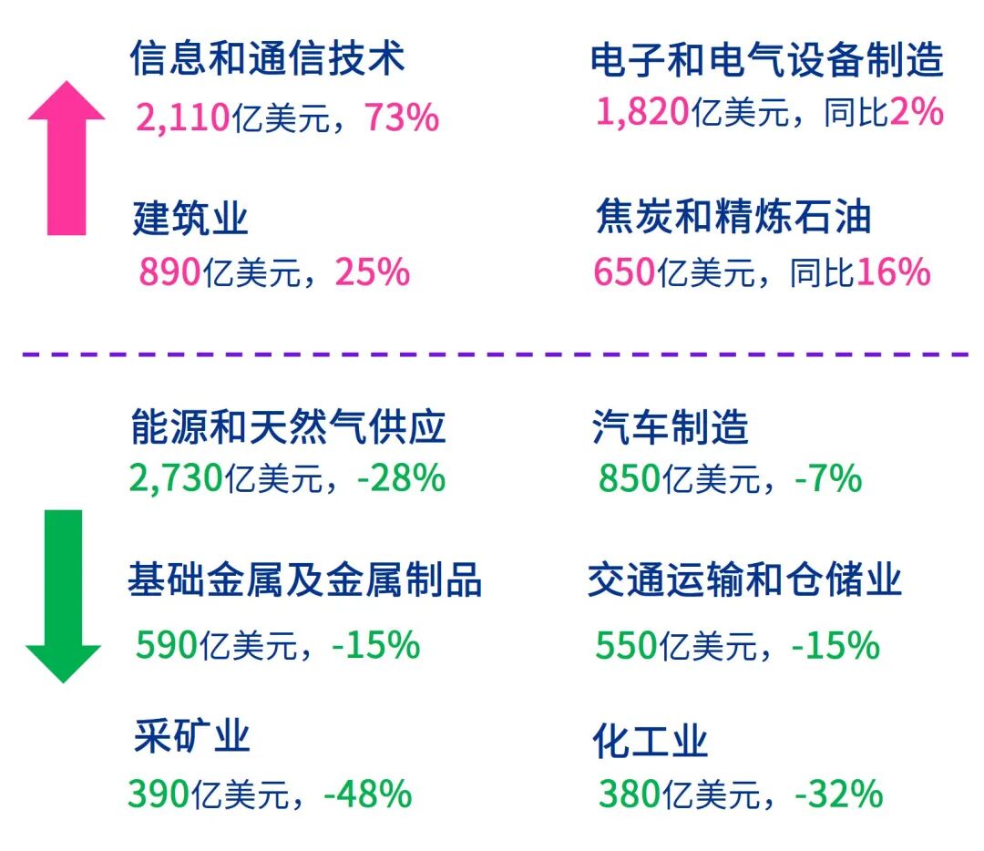 毕马威中国发布《中国对外绿地投资 ：从“走出去”到“走进去”，深入本土化运营》