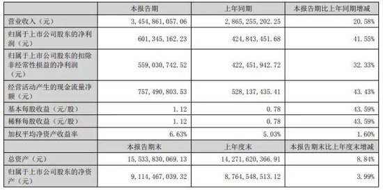 江苏女富豪斥资22.18亿元，溢价超270%纯现金买下这家IPO失败企业！后者承诺3年赚5.5亿