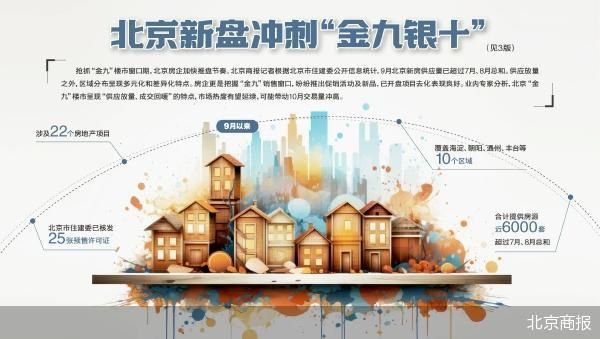 供应放量 北京新盘冲刺“金九银十”