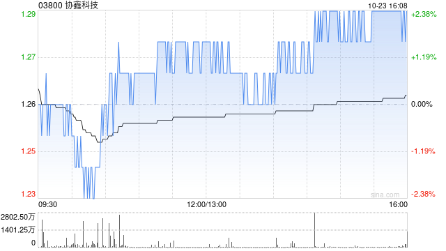 国泰海通：维持协鑫科技“增持”评级 反内卷持续发力